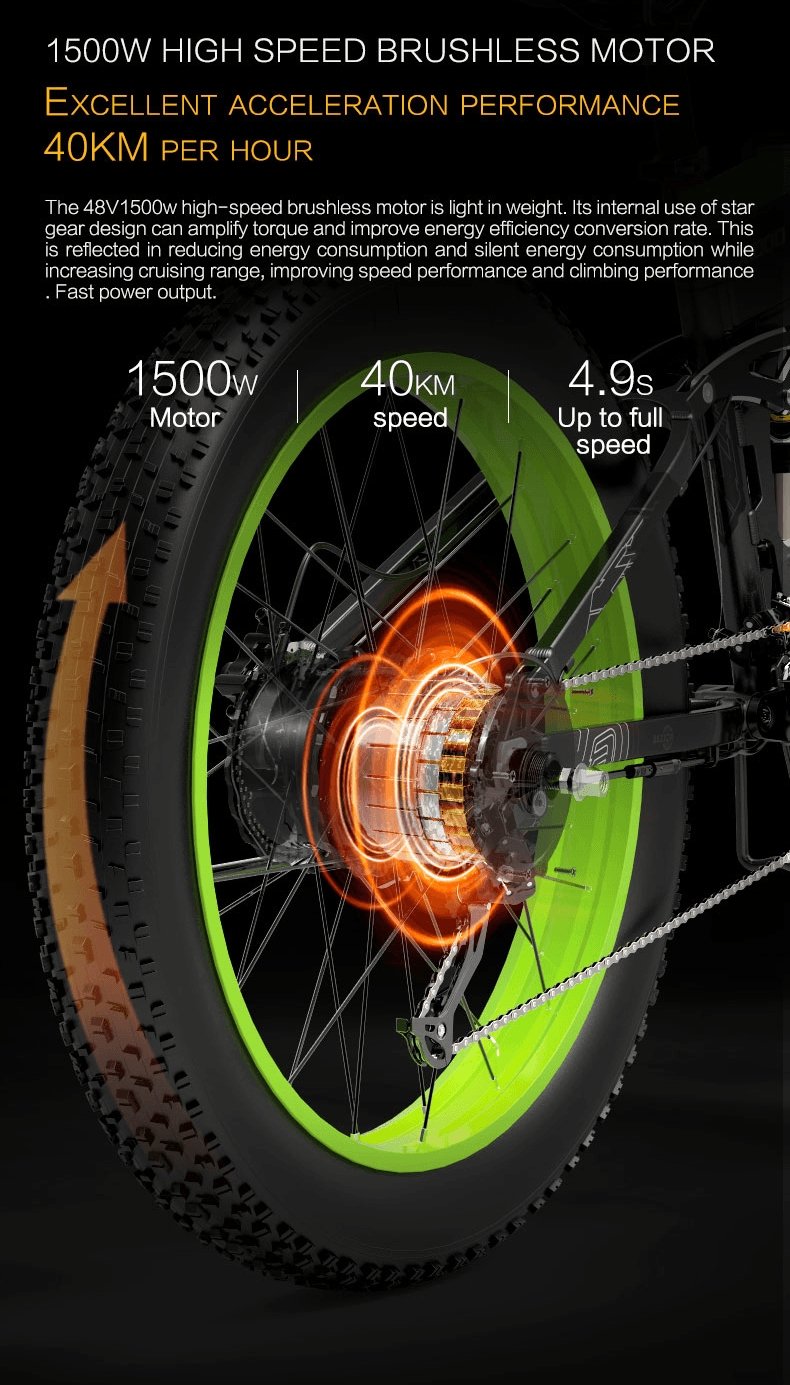BEZIOR X1500 Folding Mountain Electric Bike 1500W